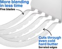 Pastry Cutter Tool — Blue thumbnail 6