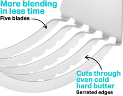 Pastry Cutter Tool — Turquoise image 6
